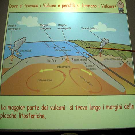 Marigliano, alla Pacinotti  l'Istituto Nazionale di Geofisica e Vulcanologia di Napoli.