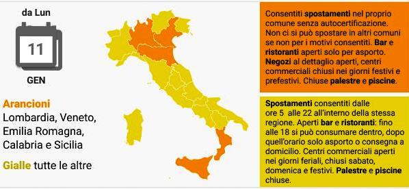 Governo, nessuna Regione in zona rossa: Campania in zona gialla