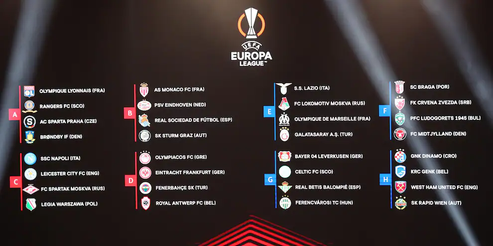 SSCN: gli azzurri con Leicester, Spartak Mosca e Legia Varsavia nel girone di Europa League
