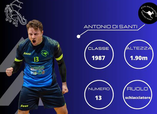 Marigliano, Tya:  il primo acquisto per la stagione 2023/24 è Antonio De Santi